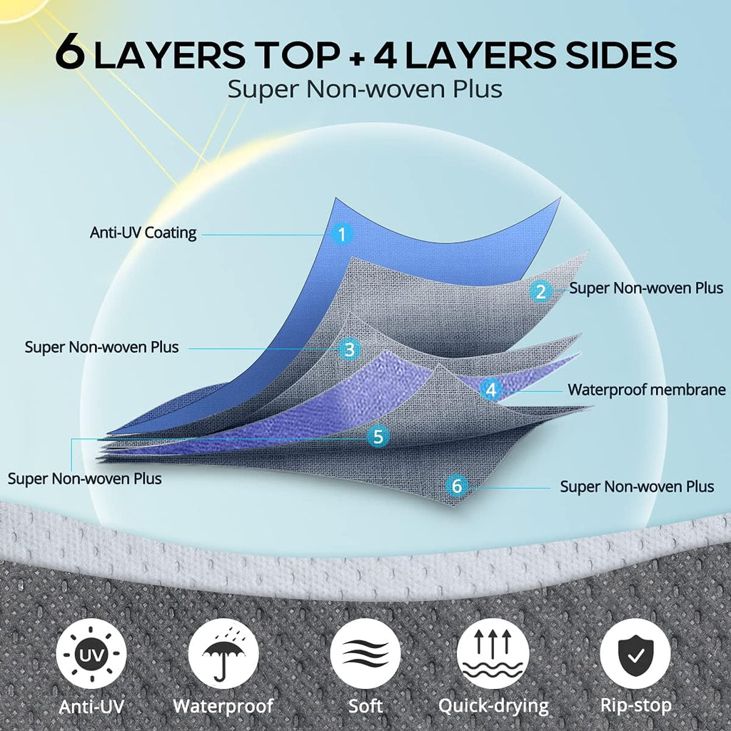RV Cover, 6-ply Camper Cover, Fits 23-26Ft Motorhome, Breathable Waterproof Rip-Stop Anti-UV with 2 Windproof Straps, 4 Tire Covers T2544