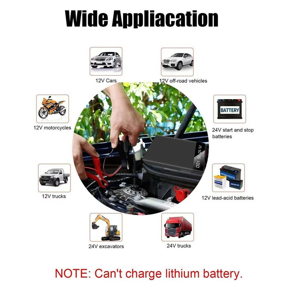 12V Portable Car Jump Starter B9108