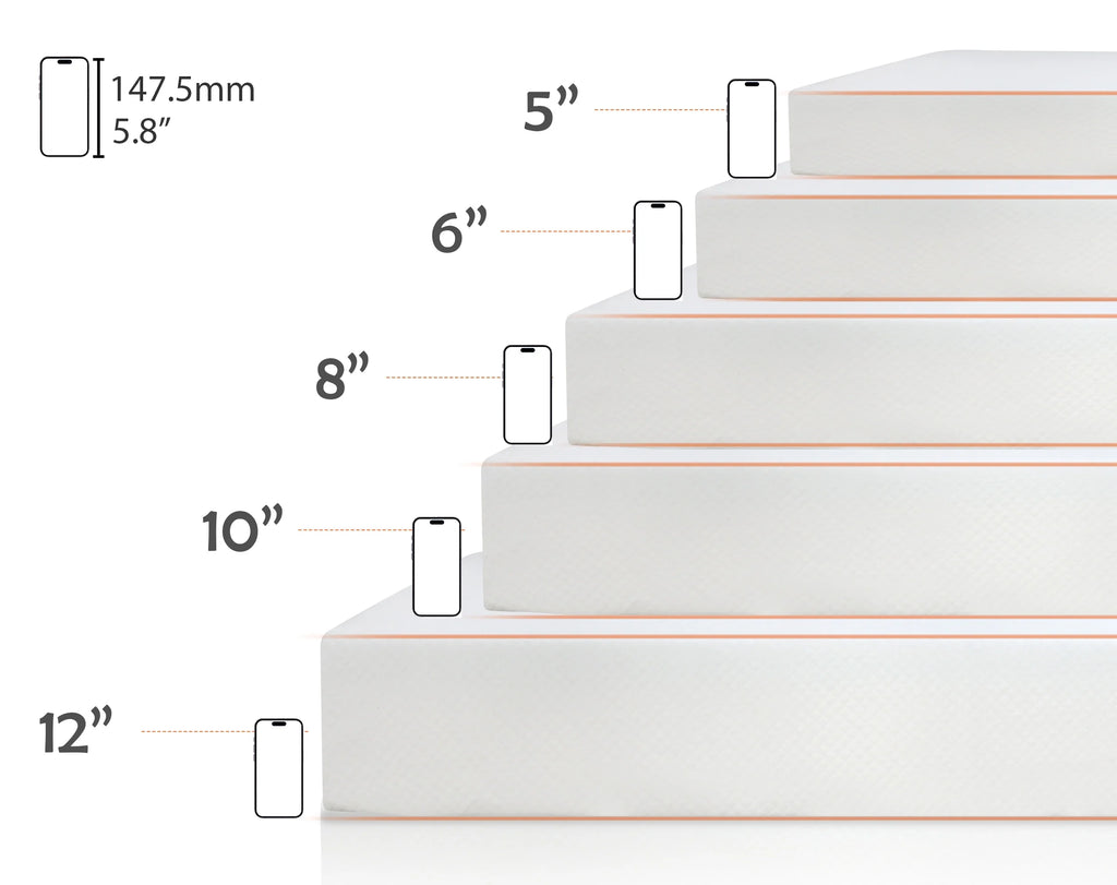 Twin Size Medium Firm Memory Mattress T4907