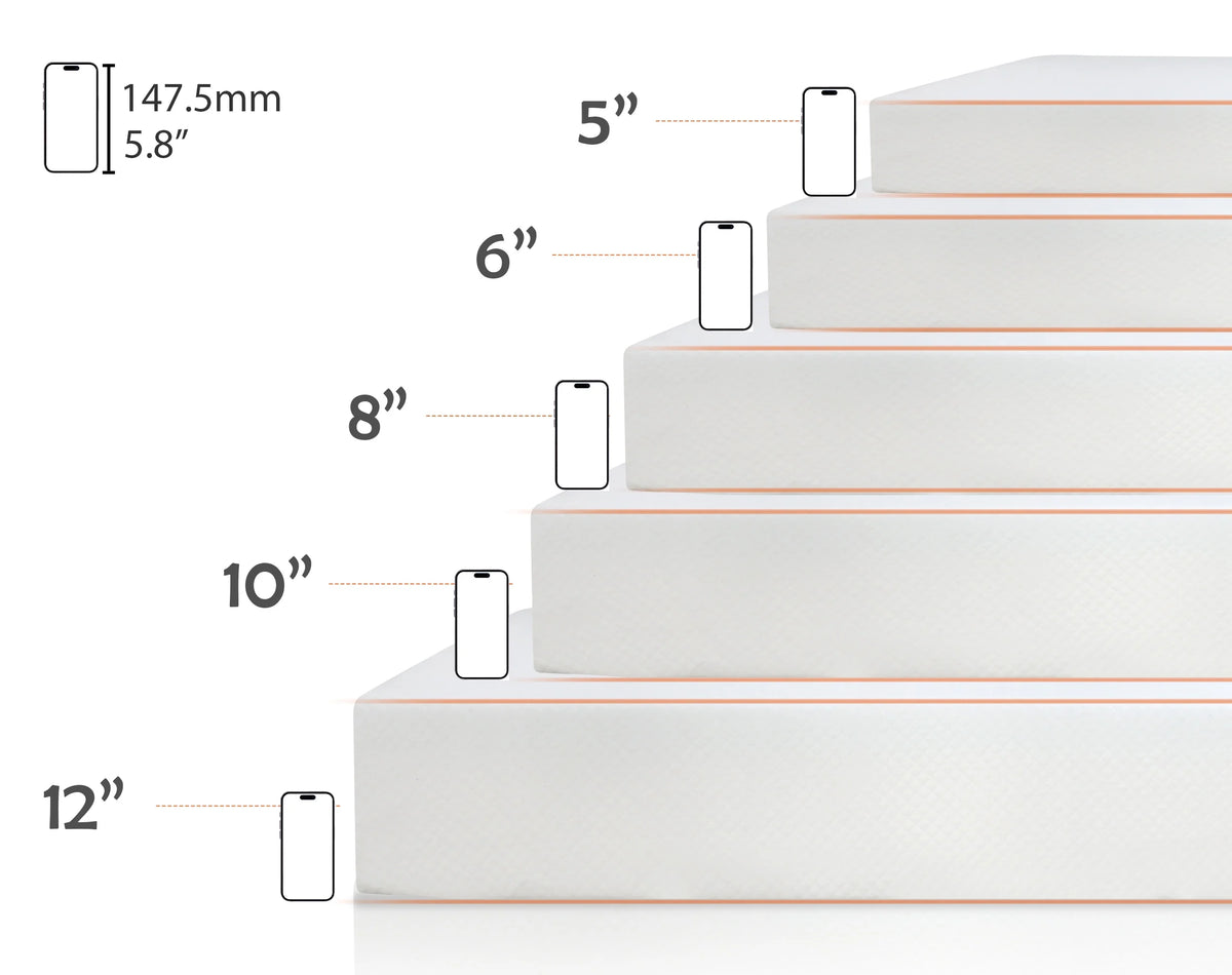 Twin Size Medium Firm Memory Mattress T4907