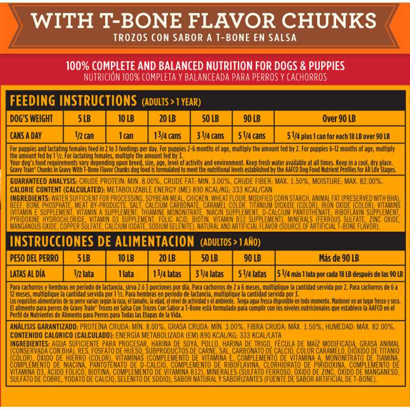 Chunks in Gravy Dog Food With T-Bone Flavor P586538
