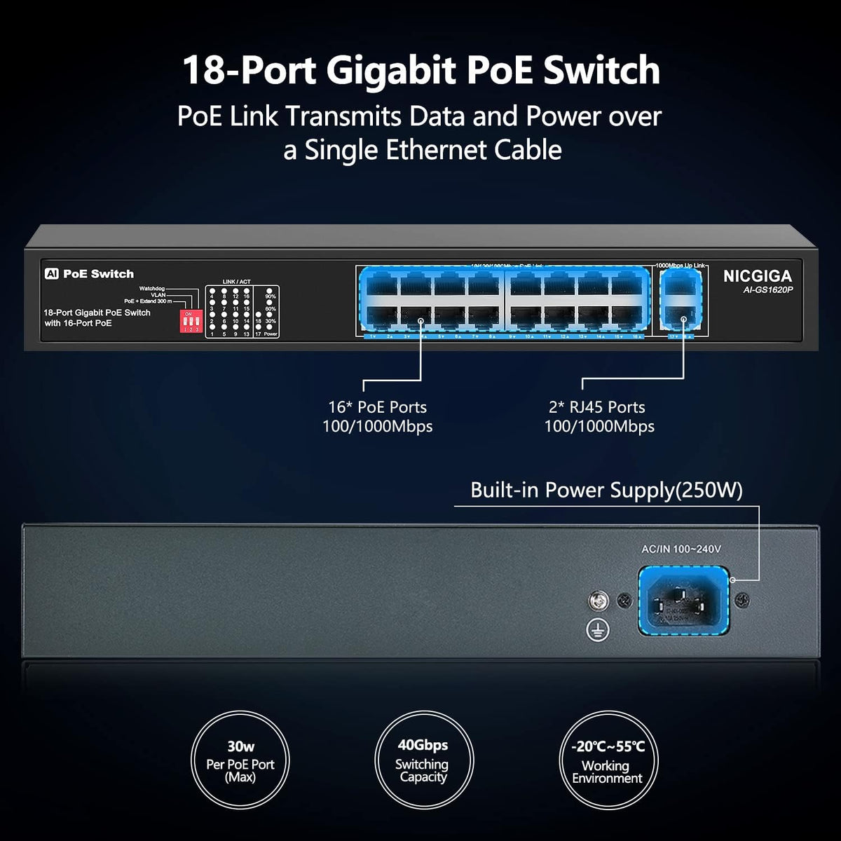 16 Port PoE Switch with 2 Gigabit Uplink I741725