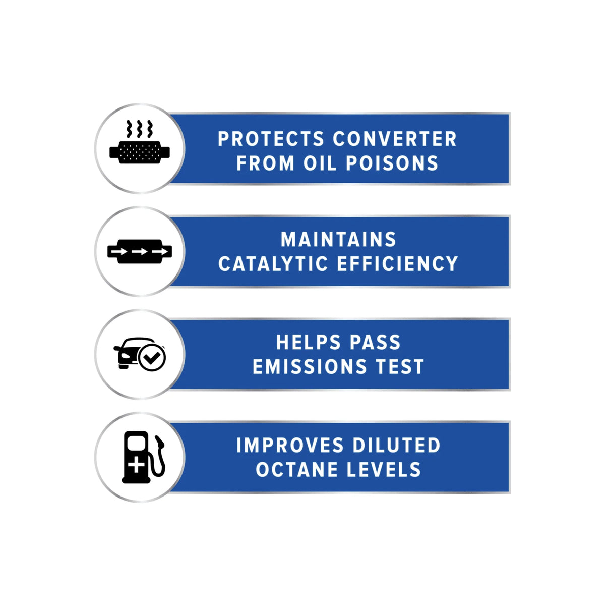 Catalytic Converter Cleaner 16 oz L5844