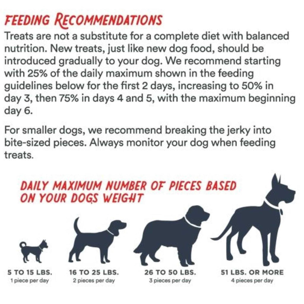 Beef Jerky Dog Treats H3511