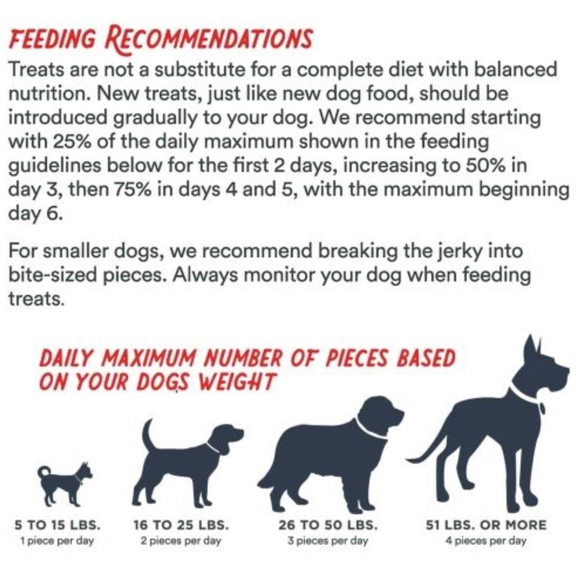 Beef Jerky Dog Treats H3511