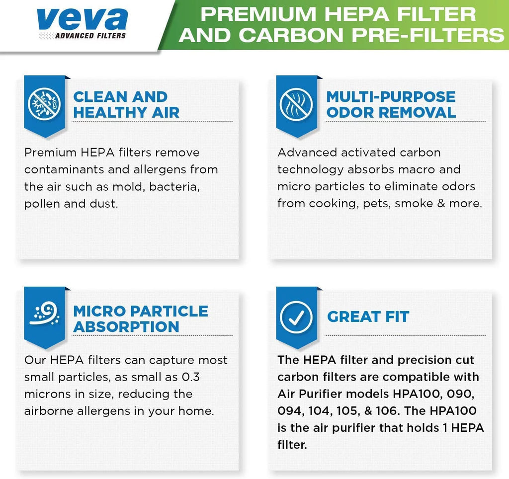 2 HEPA Replacement Filter Pack with 8 Activated Carbon Pre Filters L4387