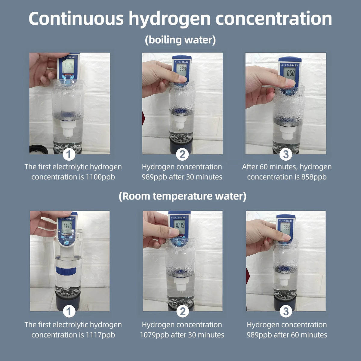 Portable Hydrogen Water Bottle Ionizer with SPE and PEM Technology, 330ml M63084