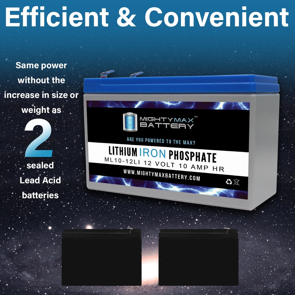 12V 10AH Lithium Replacement Battery - 2 Pack V977353