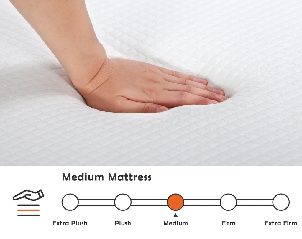 Twin Size Medium Firm Memory Mattress T4907