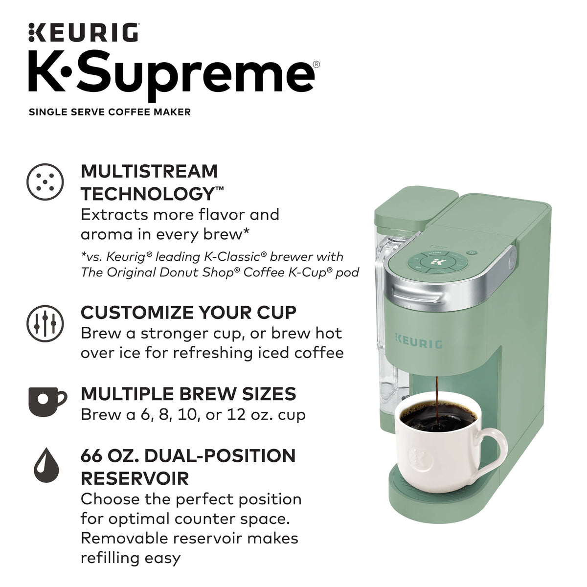 Single-Serve K-Cup Pod Coffee Maker C32675