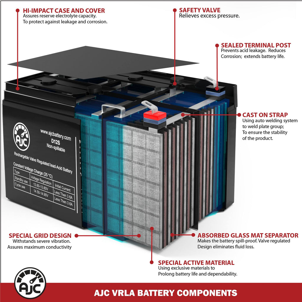 12V 35Ah Wheelchair Replacement Battery P279