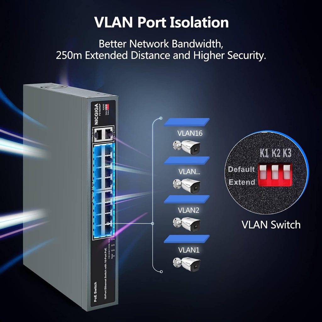 16 Port PoE Switch with 2 Gigabit Uplink I741725