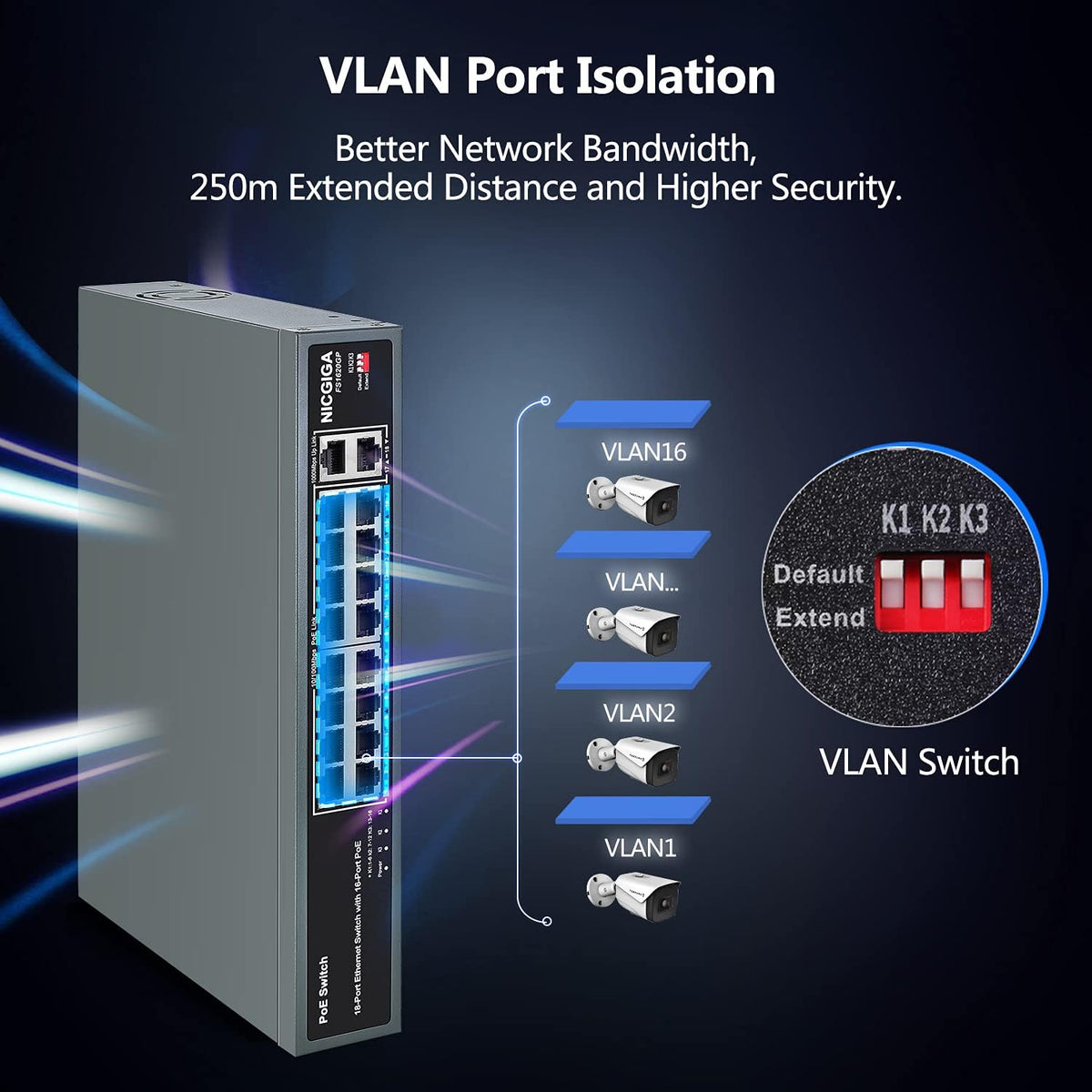 16 Port PoE Switch with 2 Gigabit Uplink I741725