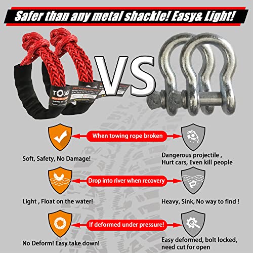 2 Pcs Synthetic Soft Shackle 1/2 Inch x 22 Inch K8454