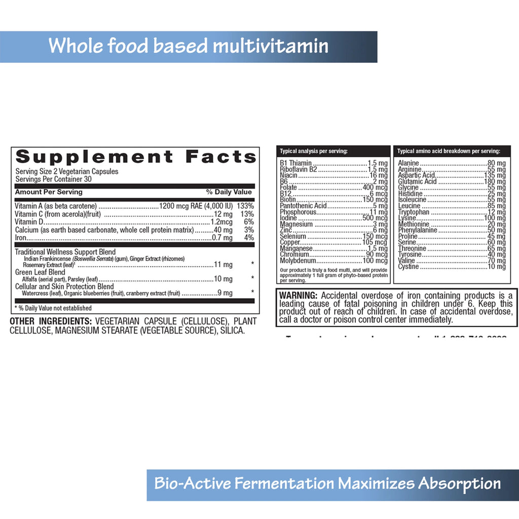 Multivitamin V206972
