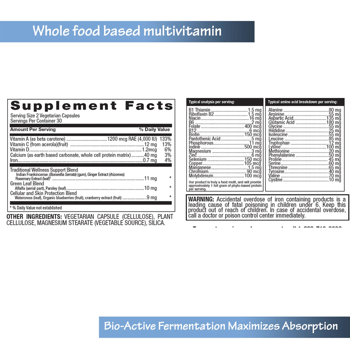 Multivitamin V206972