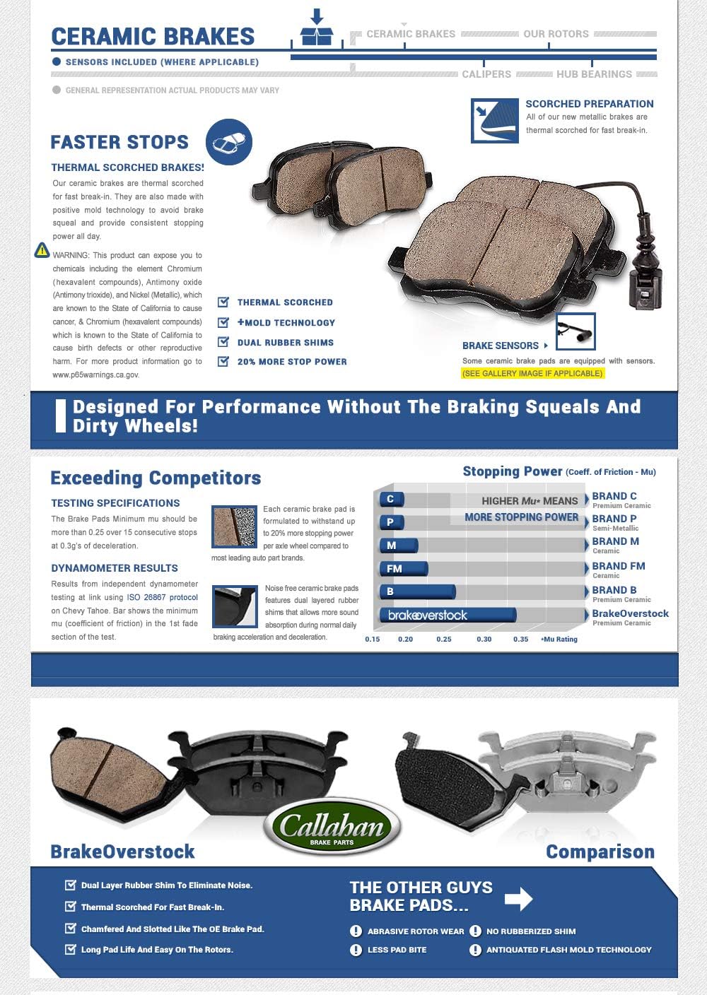 Front 330mm + Rear 345mm 6 Lug Brake Rotors + Ceramic Pads + Clips W9012