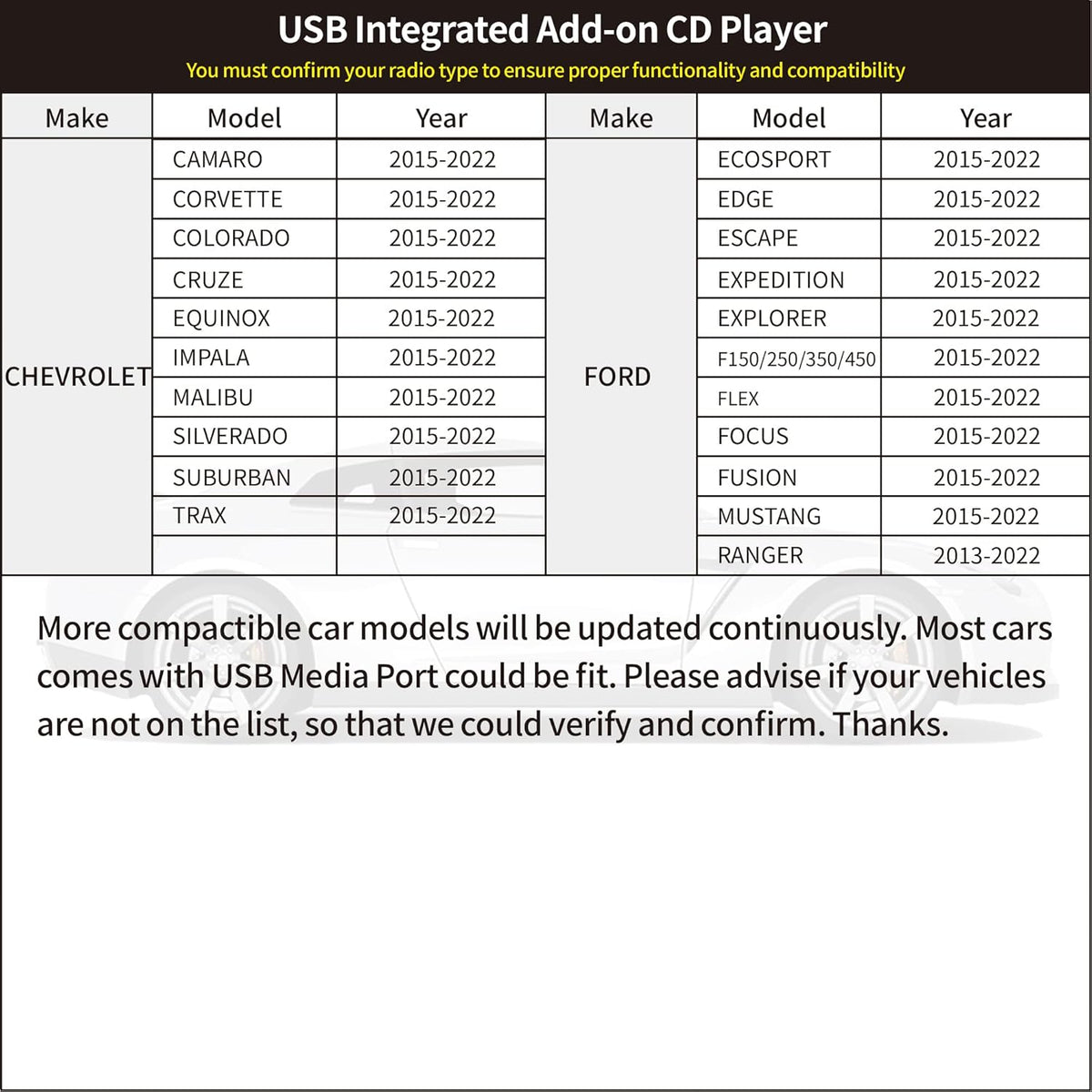 Portable CD Player with USB Connector Cable O384606