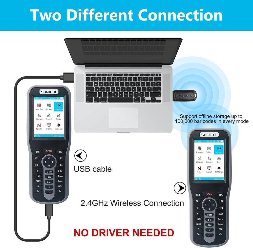 Wireless 2.4 Ghz Handheld Barcode Scanner with 2.8'' HD Screen F9908