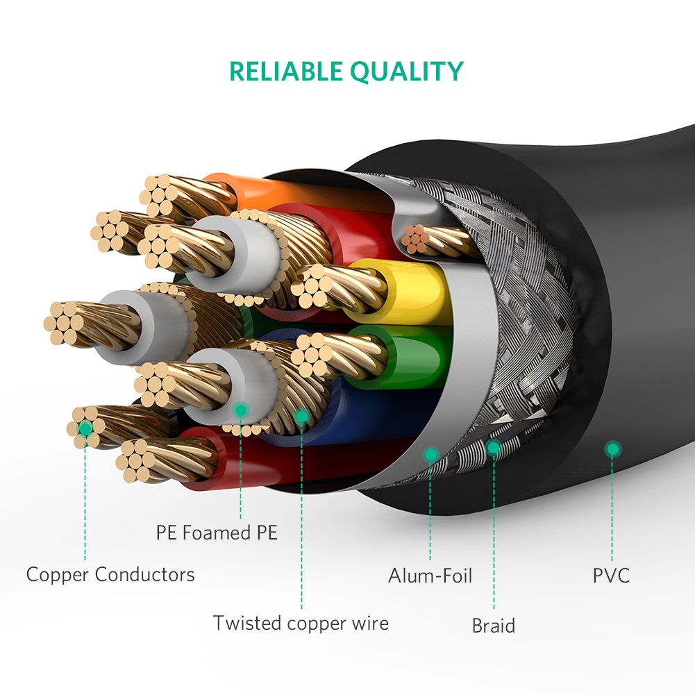 DVI I to VGA Cable Male to Male 1080P 5FT O608895