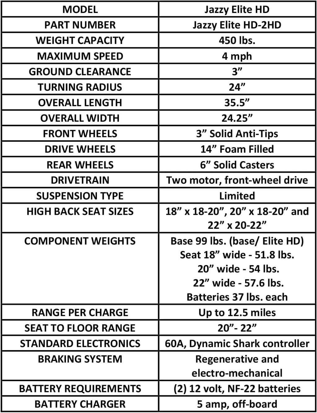 Heavy Duty Power Chair R431