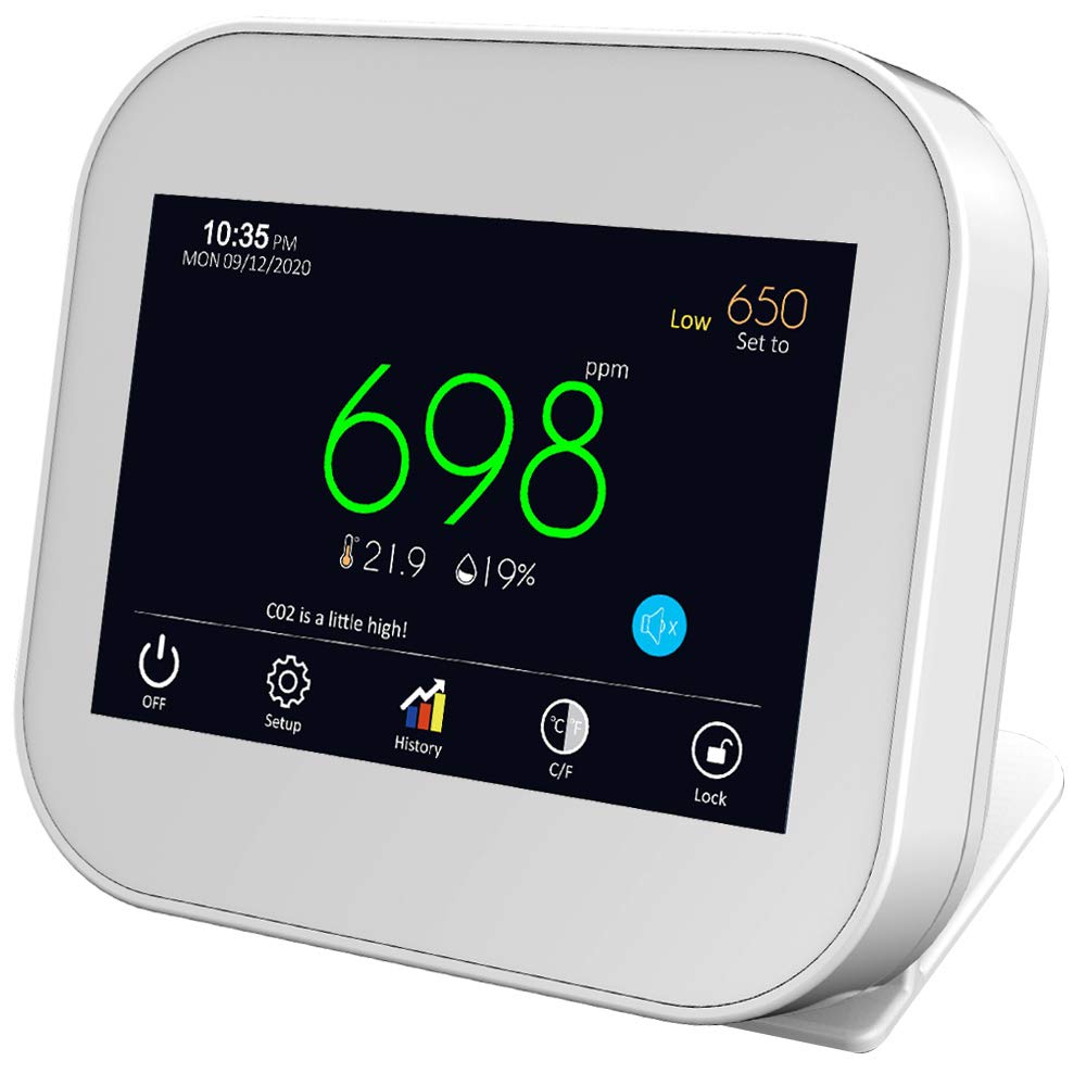 CO2 Meter Air Quality Monitor with Temperature and Relative Humidity A50883