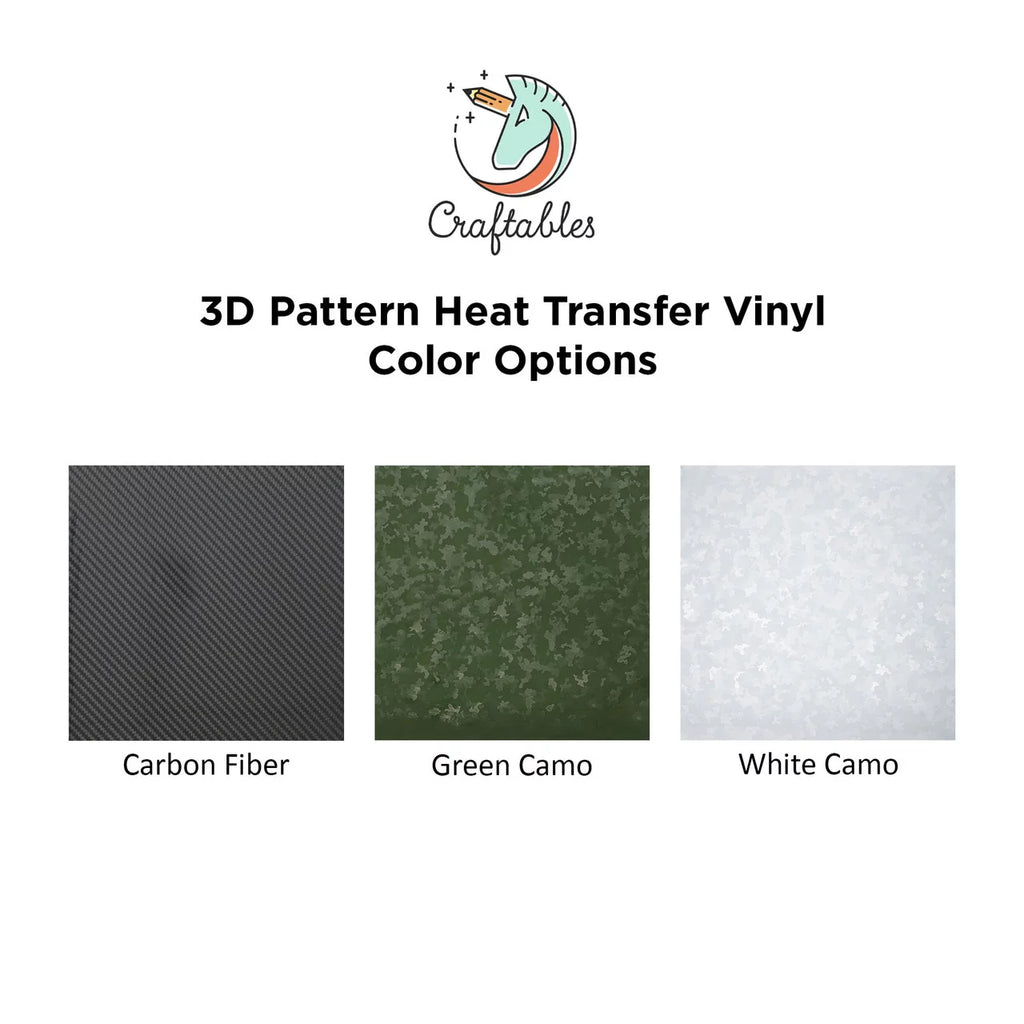 Carbon Fiber Pattern Iron on Vinyl HTV 5 Sheets Z950435