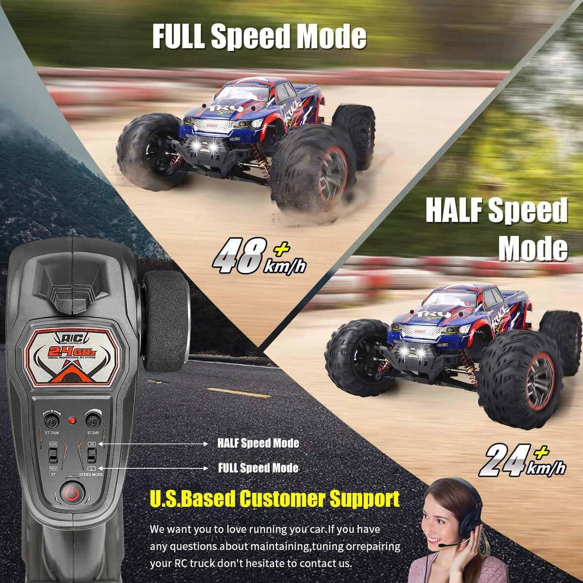 1:10 4WD RC Monster Truck, 48+ KMH, 2 Batteries G5757