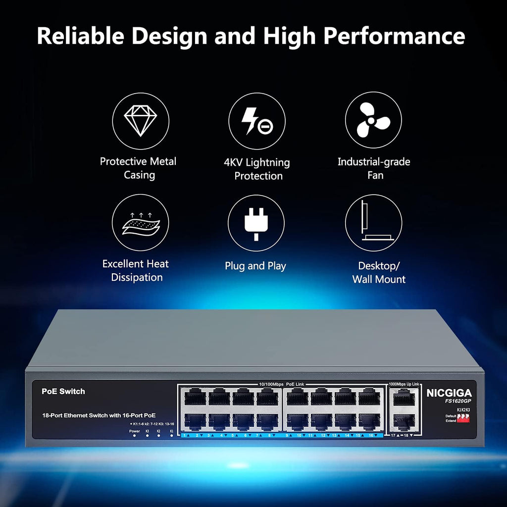 16 Port PoE Switch with 2 Gigabit Uplink I741725