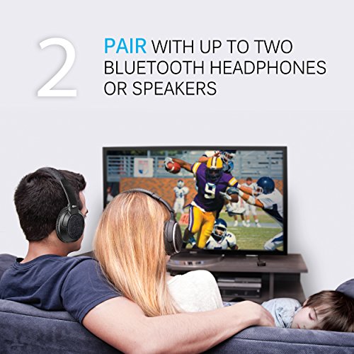 DualStream S1 Bluetooth Wireless Audio Transmitter D796136