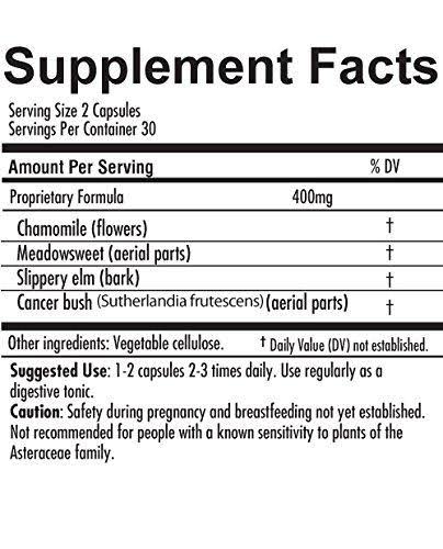 60 Vege-Capsules A2800