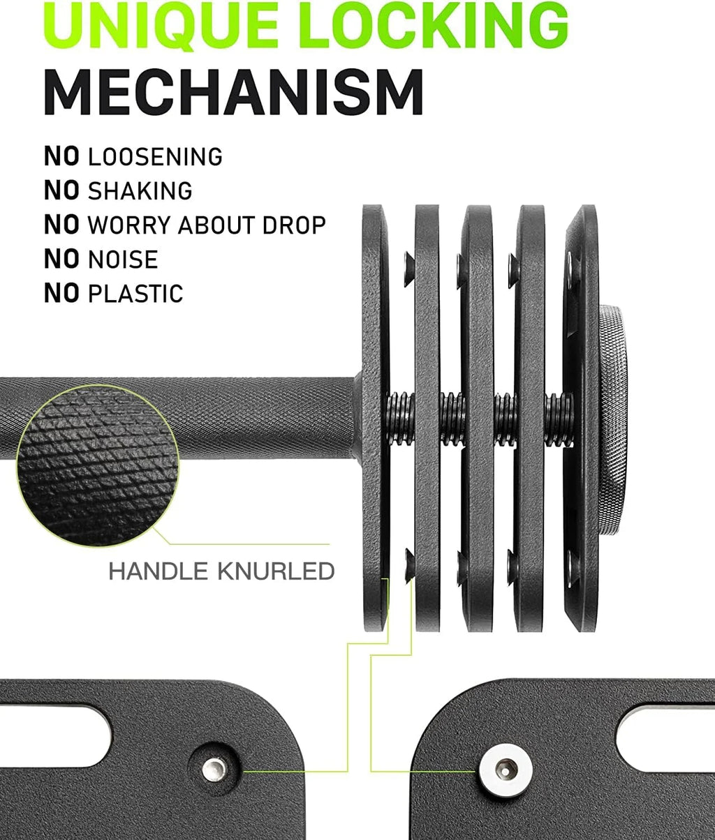 Adjustable Dumbbells 80lbs Pair 5 Pound Increments Q6247