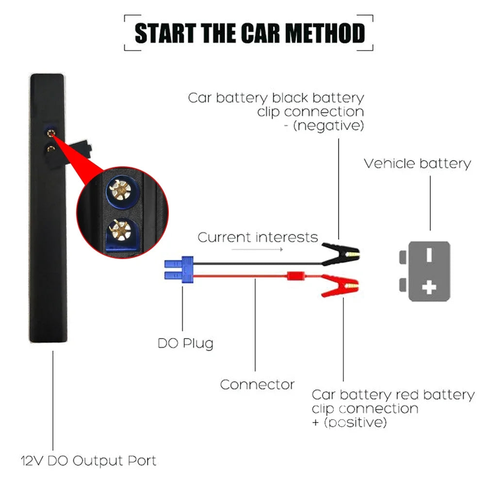 12V Portable Car Jump Starter B9108