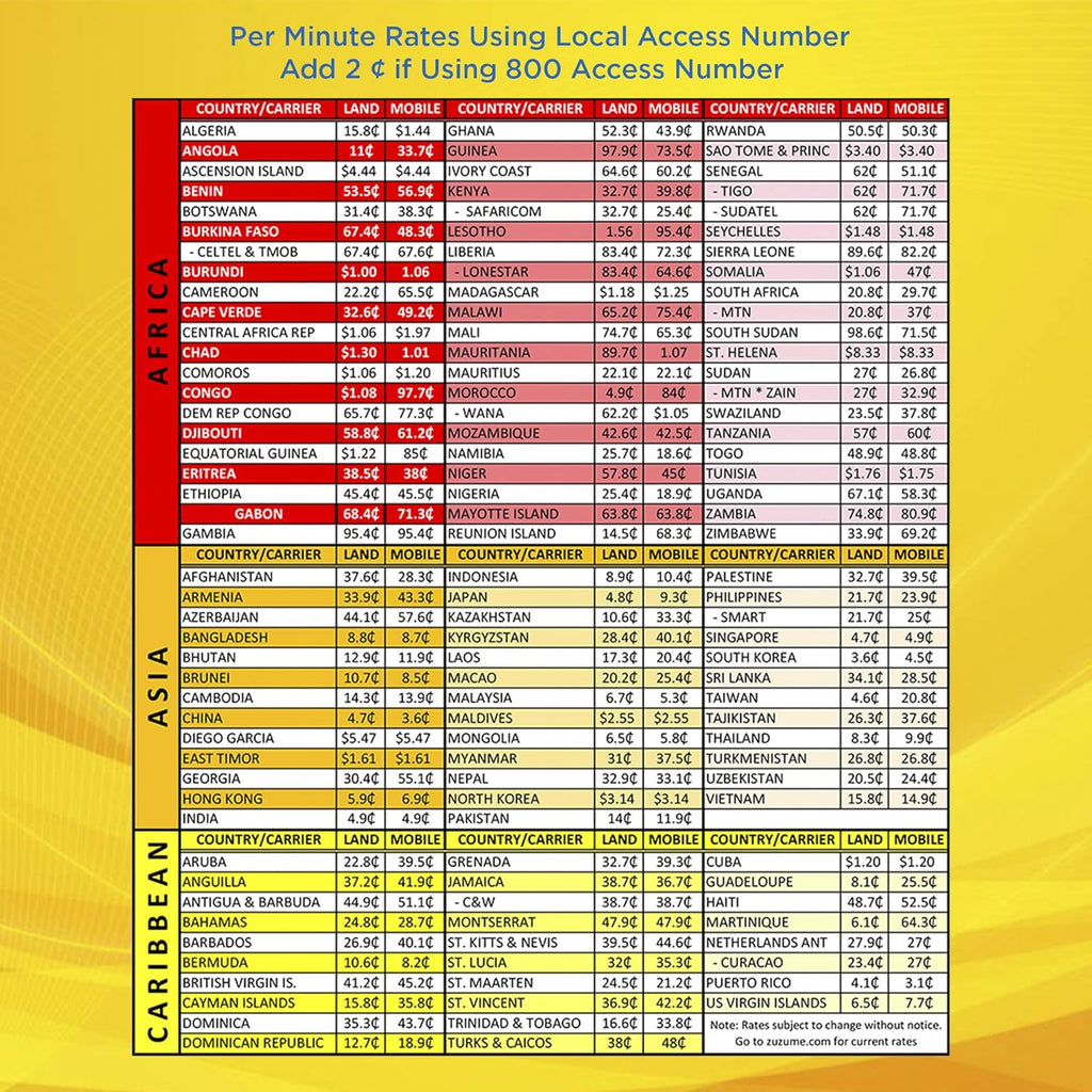 Prepaid International Phone Card N22444