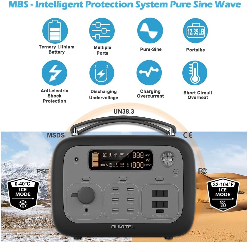Portable Power Station 505Wh 500W AC Outlet E6148