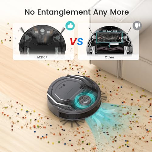 Robot Vacuum, 3 Adjustable Suction, 120 Min Runtime, Self-Charging O6055