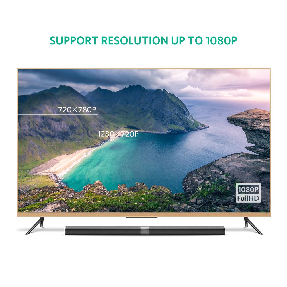 DVI I to VGA Cable Male to Male 1080P 5FT O608895