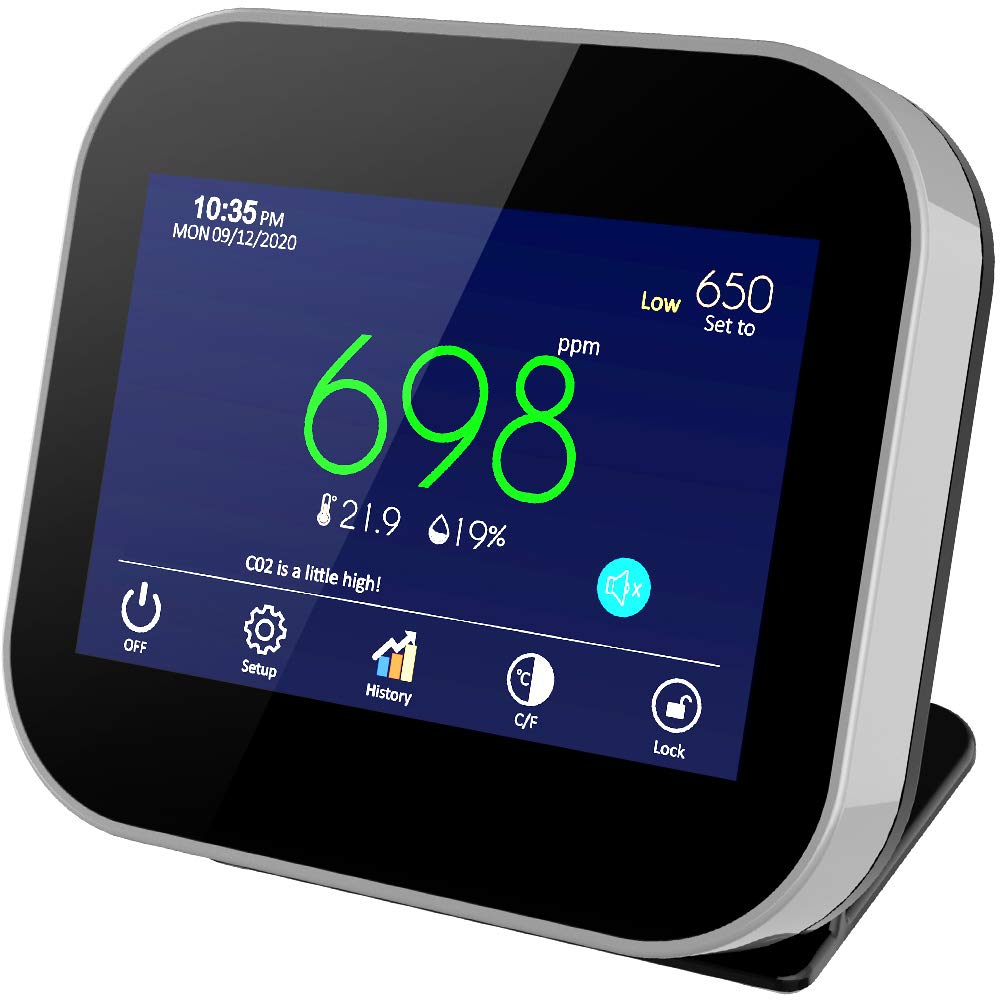CO2 Meter Air Quality Monitor with Temperature and Relative Humidity A50883