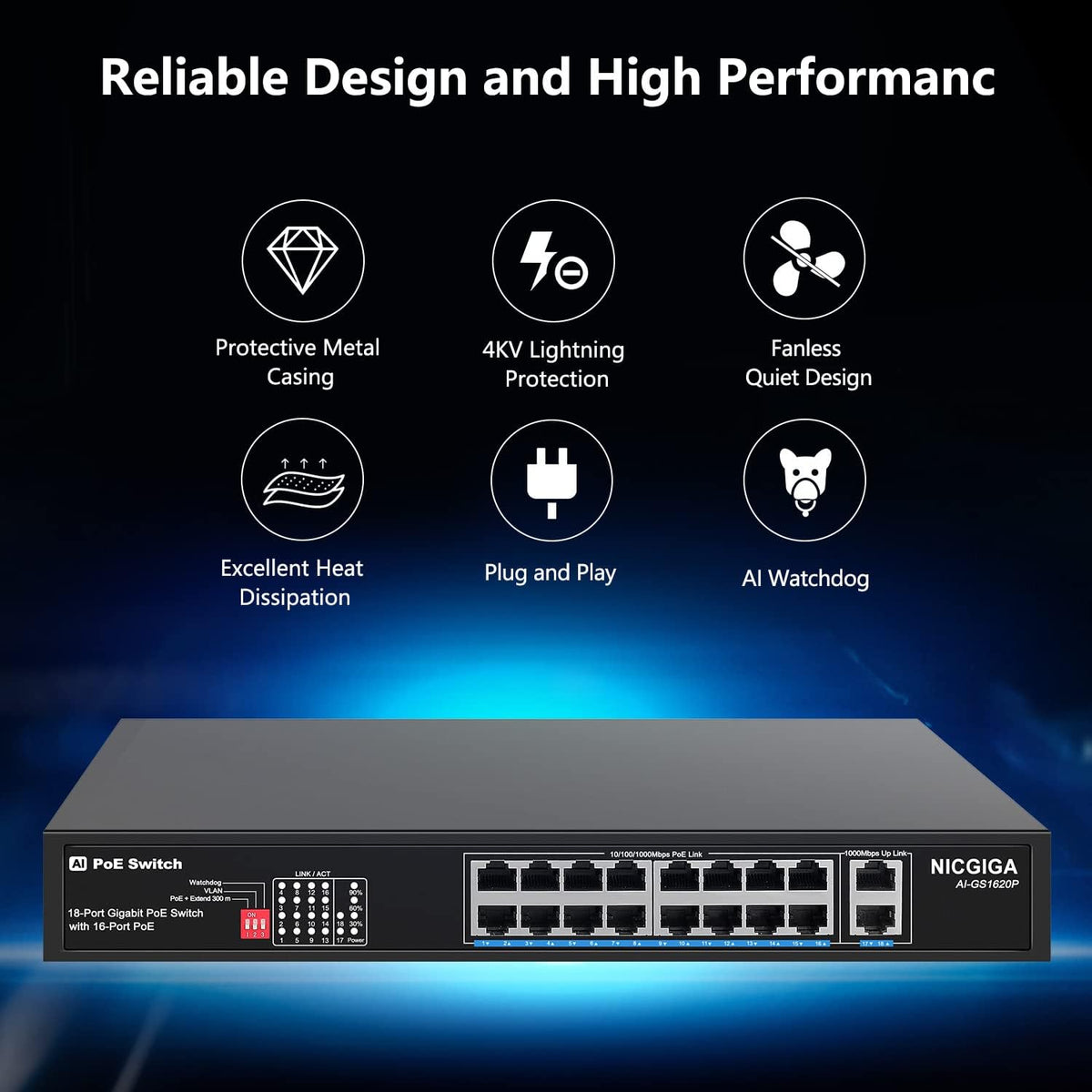 16 Port PoE Switch with 2 Gigabit Uplink I741725