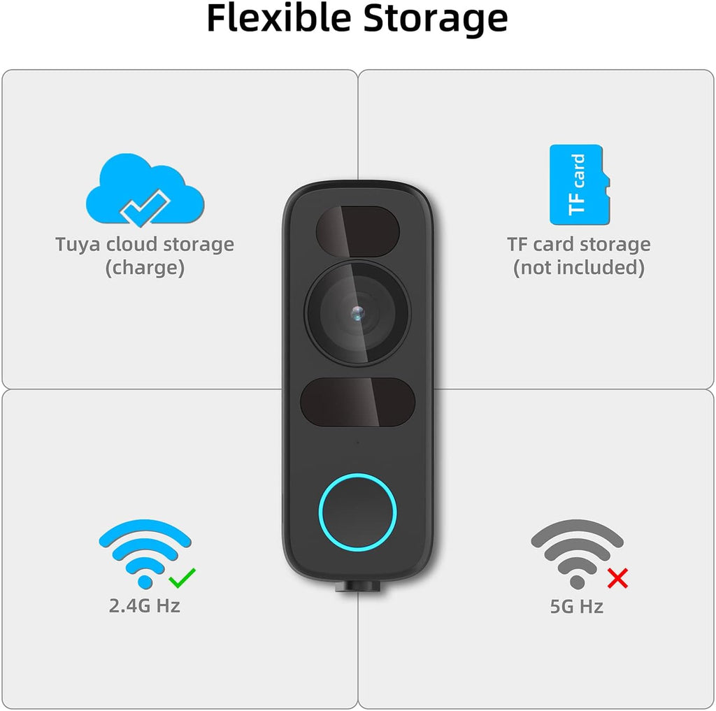 Wired Video Doorbell Camera with 2-Way Audio P18559