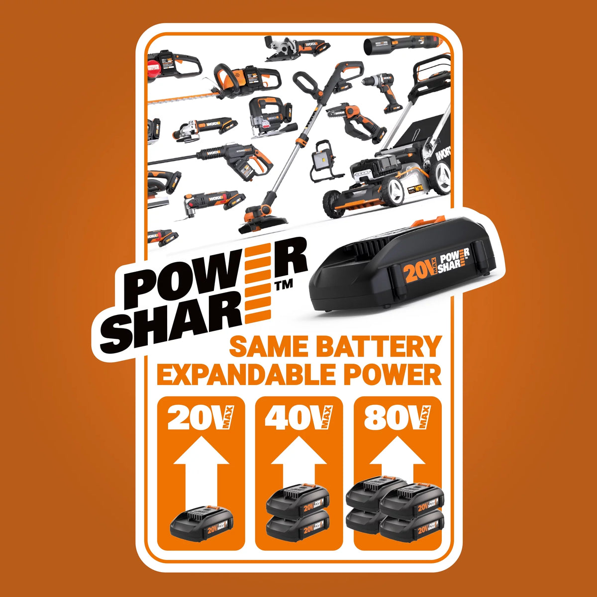 Cordless 10in Chainsaw Y2036