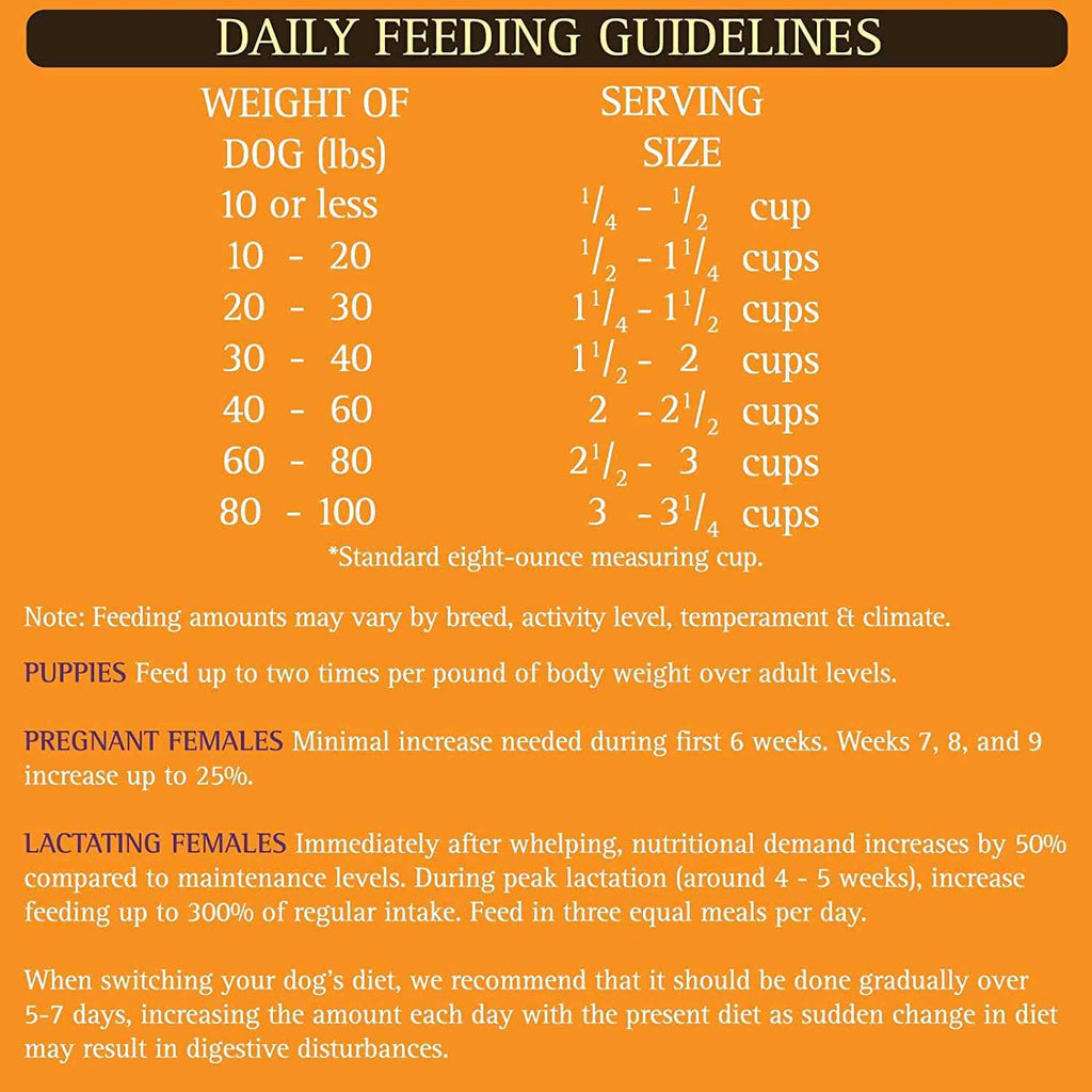 Kangaroo Formula Small Bites Dry Dog Food A982578