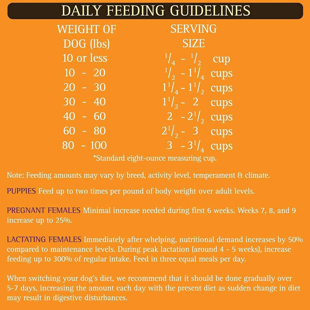 Kangaroo Formula Small Bites Dry Dog Food A982578
