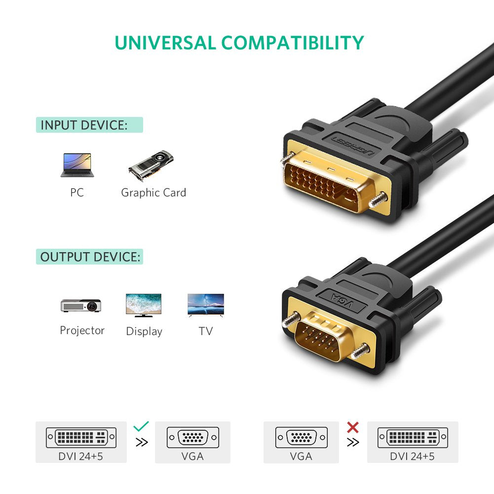 DVI I to VGA Cable Male to Male 1080P 5FT O608895