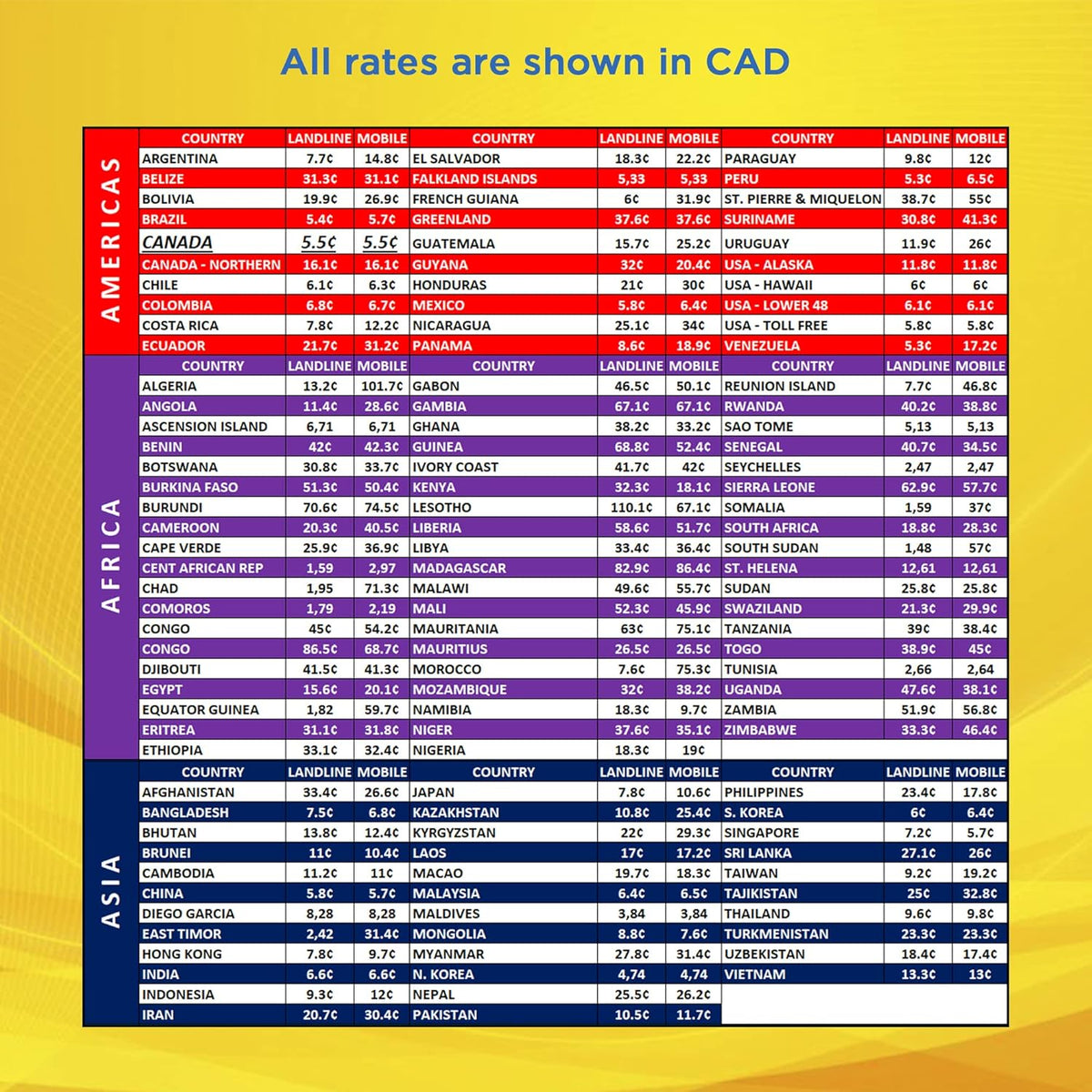 Prepaid International Phone Card N22444