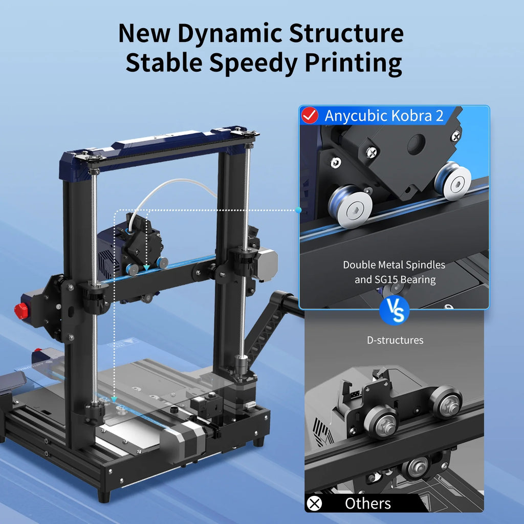 3D Printer Auto Leveling 8.7"x8.7"x9.84" S931908