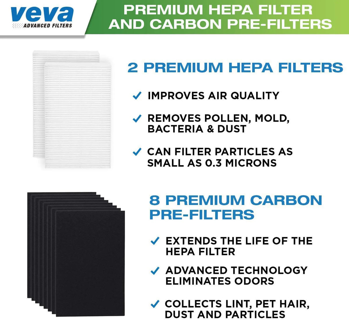 2 HEPA Replacement Filter Pack with 8 Activated Carbon Pre Filters L4387