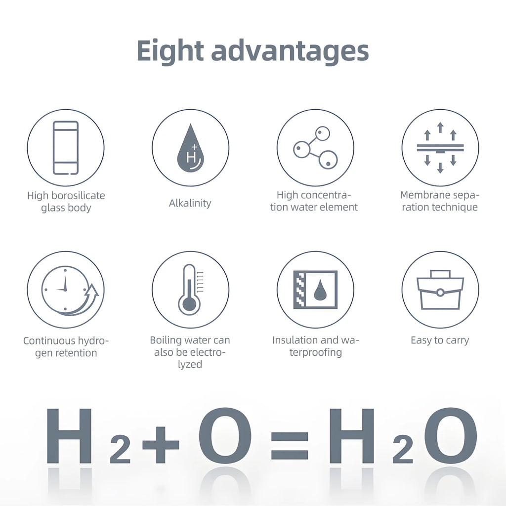 Portable Hydrogen Water Bottle Ionizer with SPE and PEM Technology, 330ml M63084