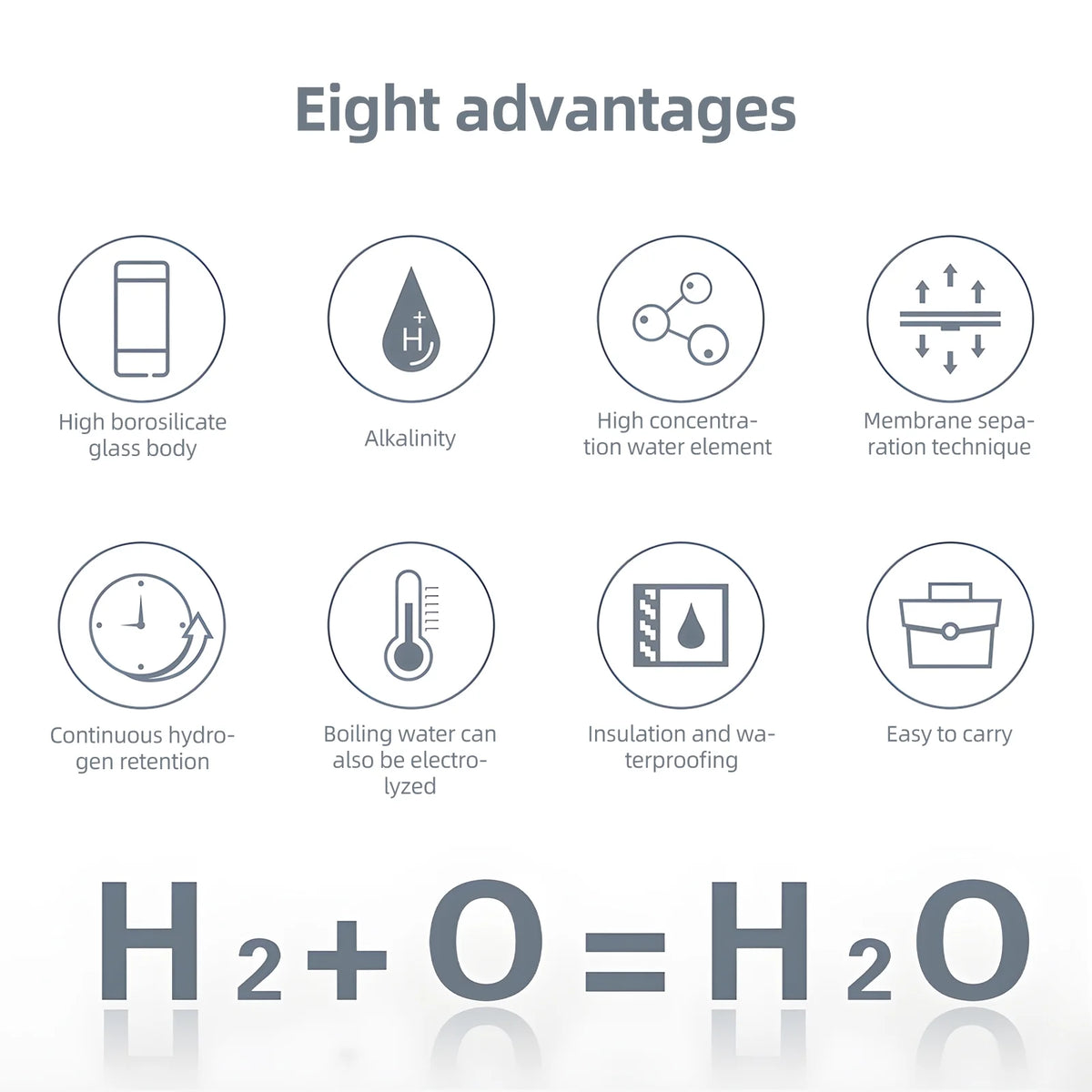 Portable Hydrogen Water Bottle Ionizer with SPE and PEM Technology, 330ml M63084