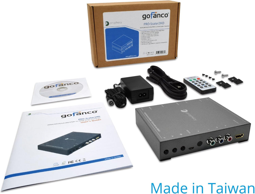 HDMI Scaler Converter S228